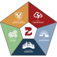 Utah Behavior Services Saint George Center